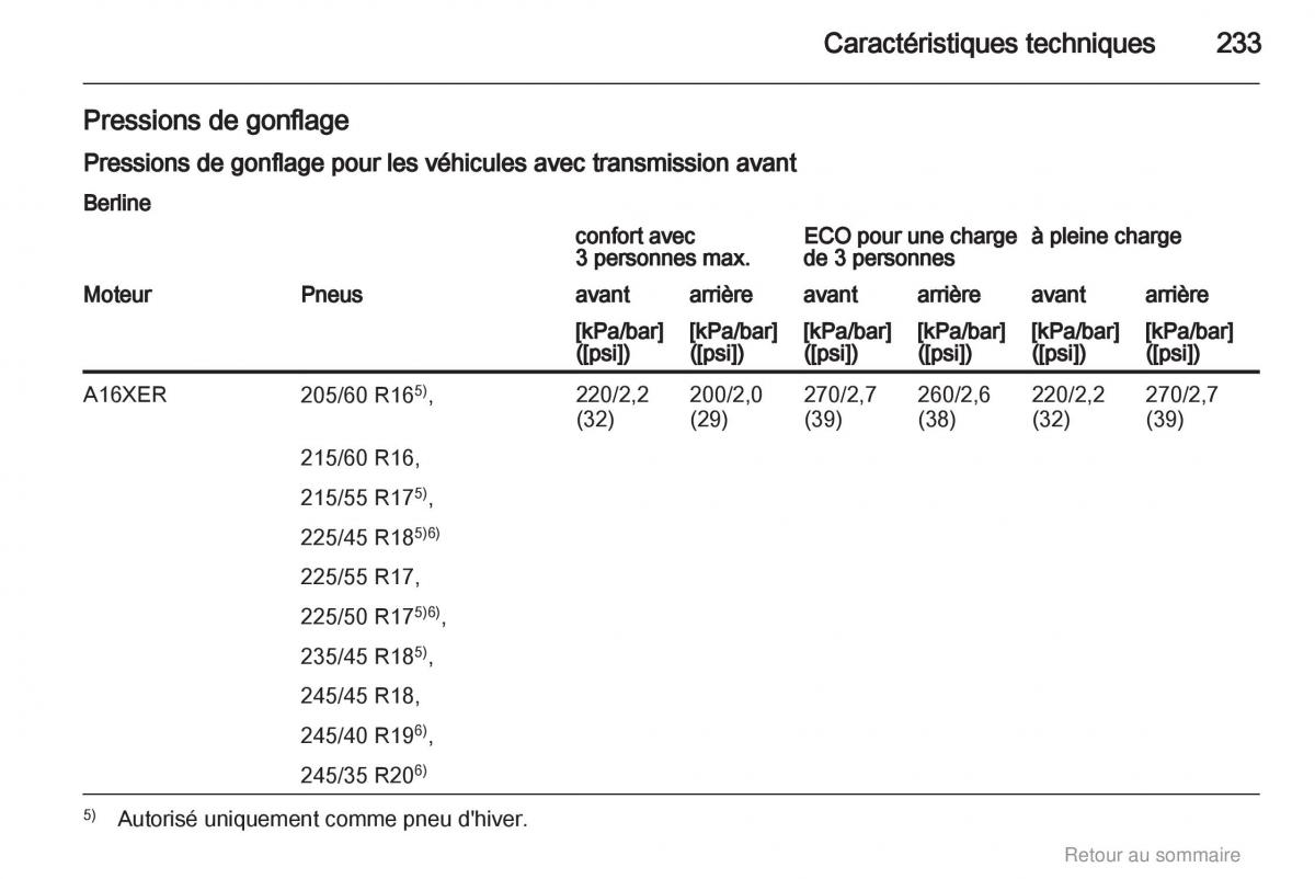 Opel Insignia manuel du proprietaire / page 233