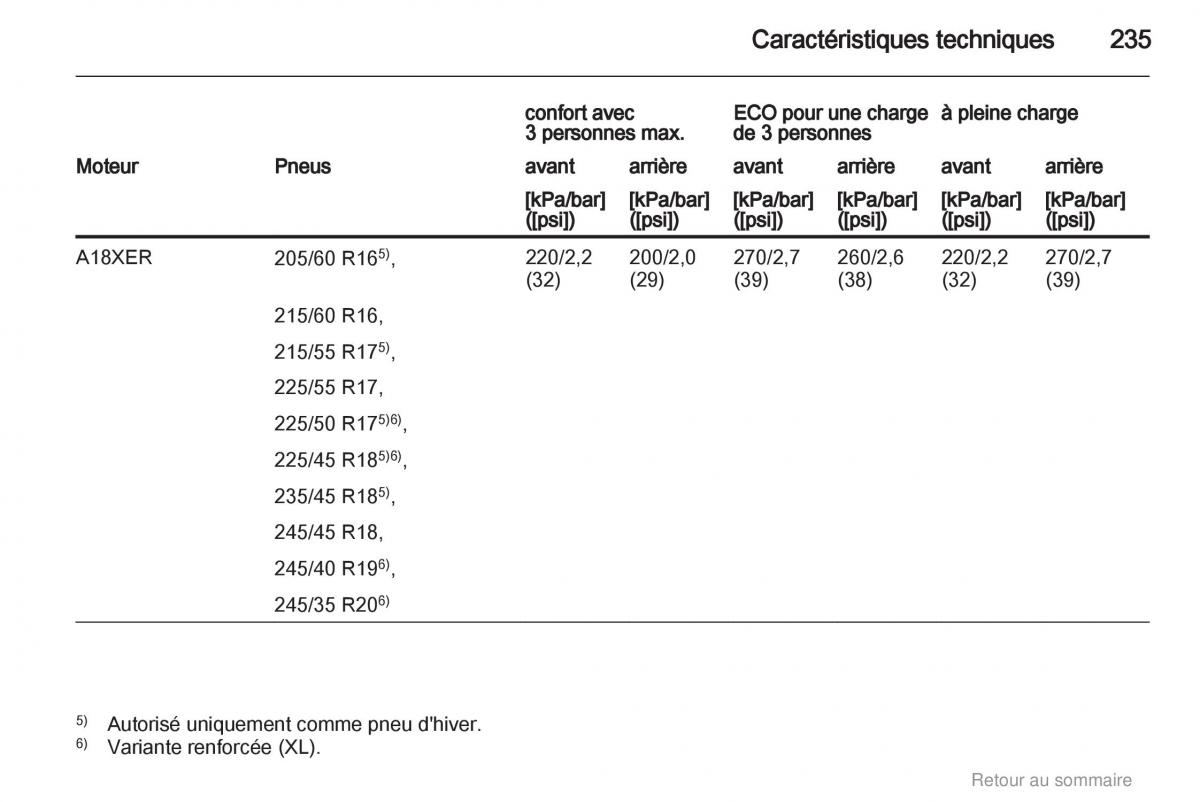 Opel Insignia manuel du proprietaire / page 235