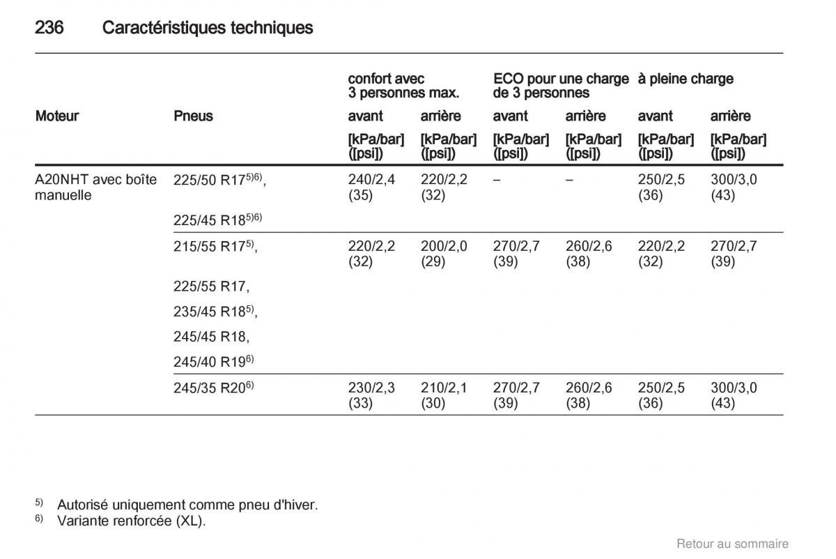 Opel Insignia manuel du proprietaire / page 236