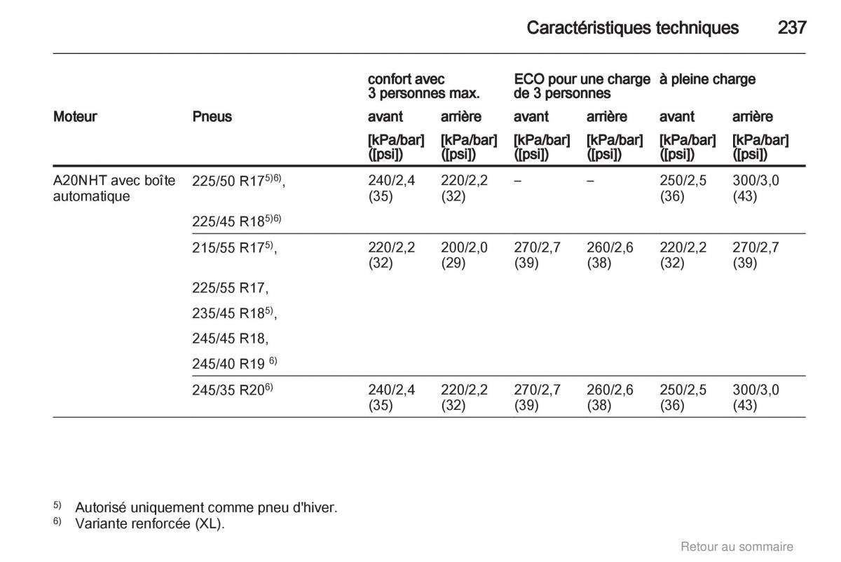 Opel Insignia manuel du proprietaire / page 237