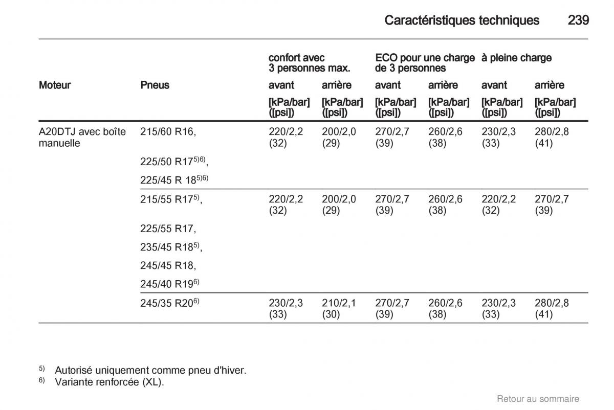 Opel Insignia manuel du proprietaire / page 239