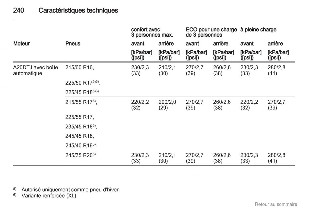 Opel Insignia manuel du proprietaire / page 240