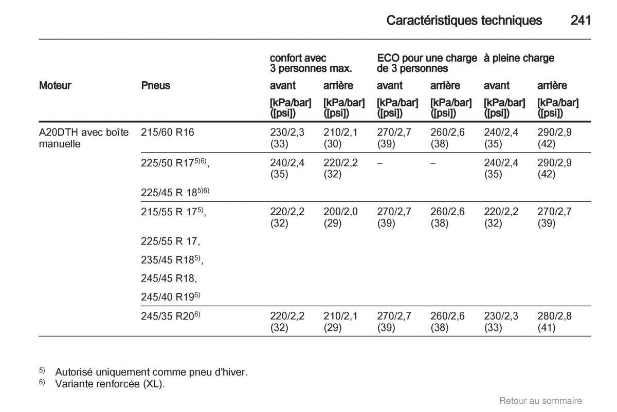 Opel Insignia manuel du proprietaire / page 241