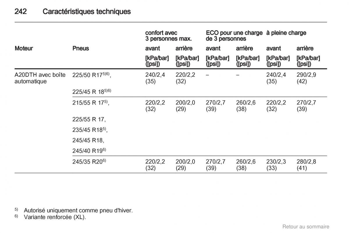 Opel Insignia manuel du proprietaire / page 242