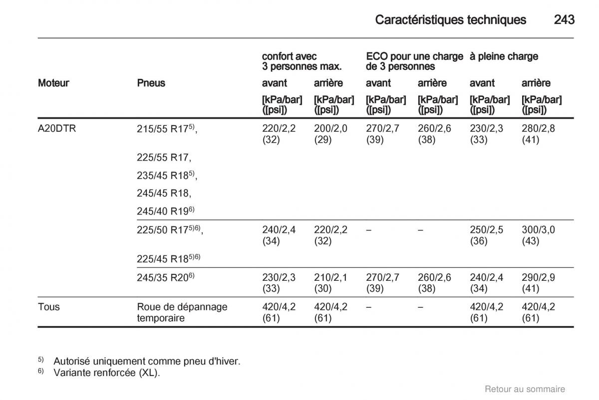 Opel Insignia manuel du proprietaire / page 243