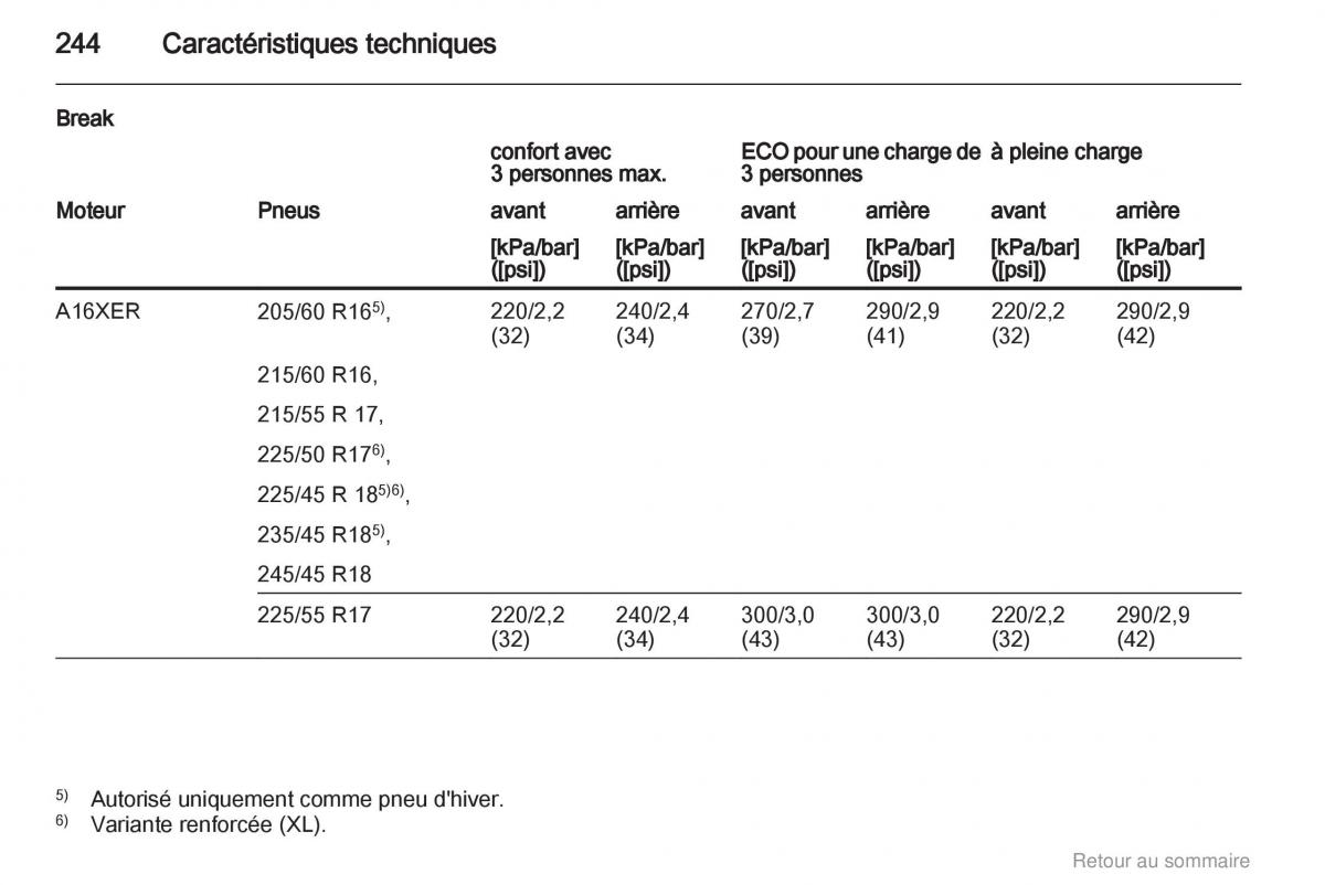 Opel Insignia manuel du proprietaire / page 244