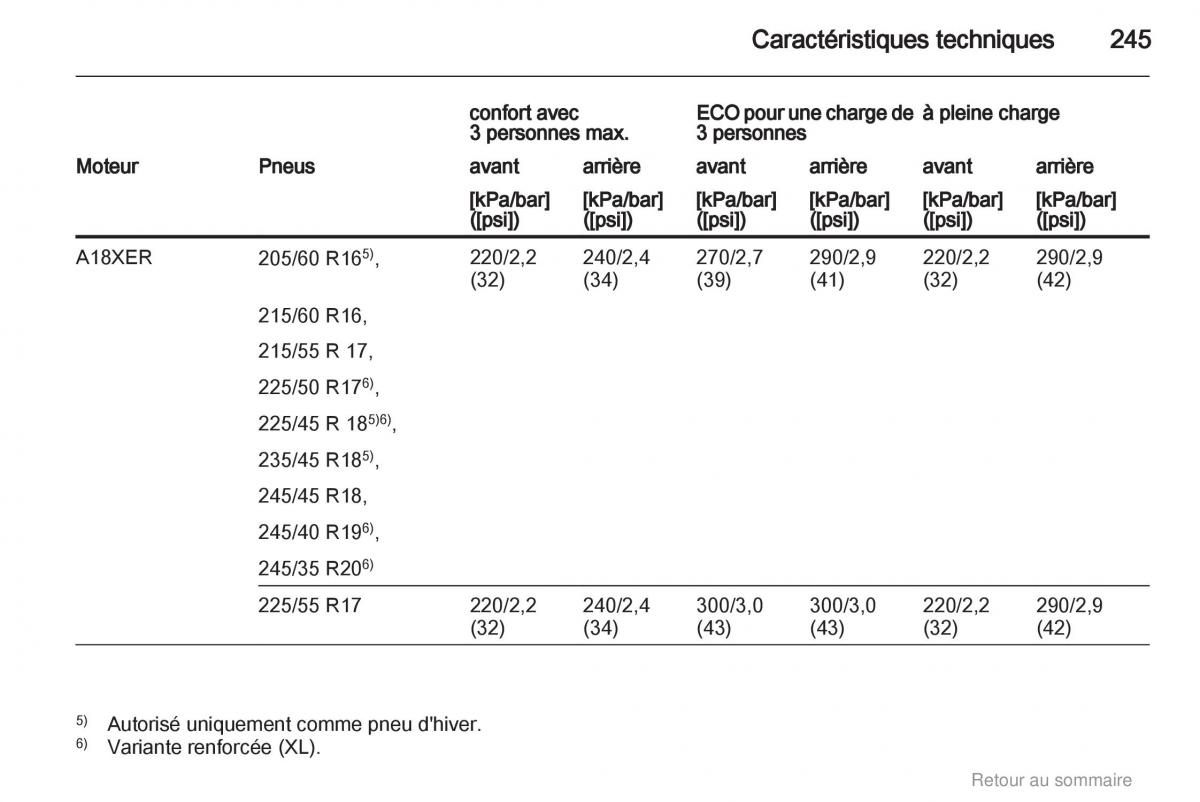 Opel Insignia manuel du proprietaire / page 245