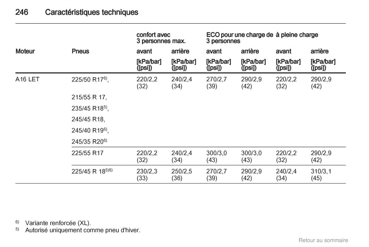 Opel Insignia manuel du proprietaire / page 246