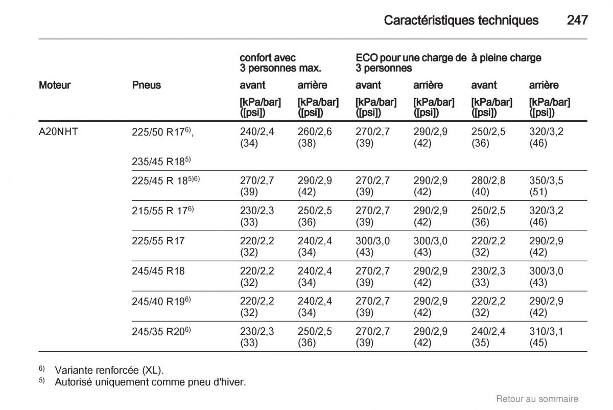 Opel Insignia manuel du proprietaire / page 247