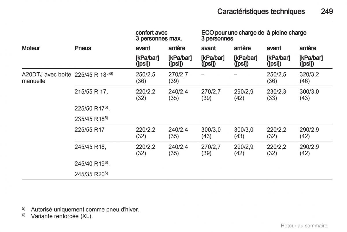 Opel Insignia manuel du proprietaire / page 249