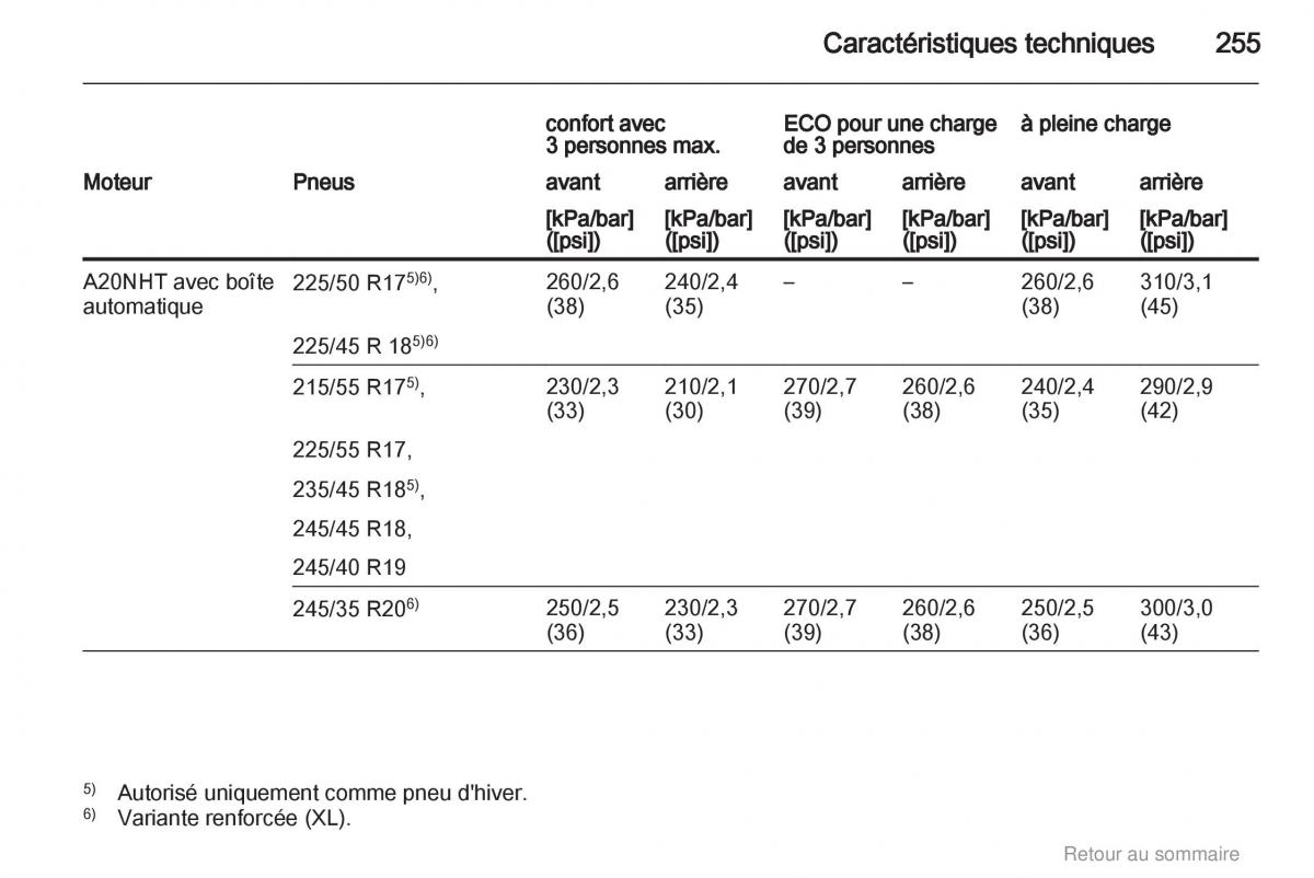 Opel Insignia manuel du proprietaire / page 255