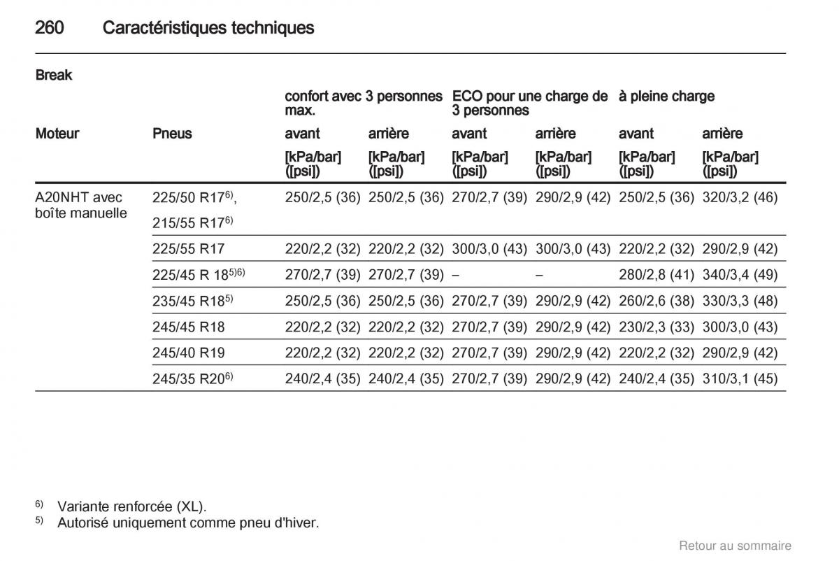 Opel Insignia manuel du proprietaire / page 260