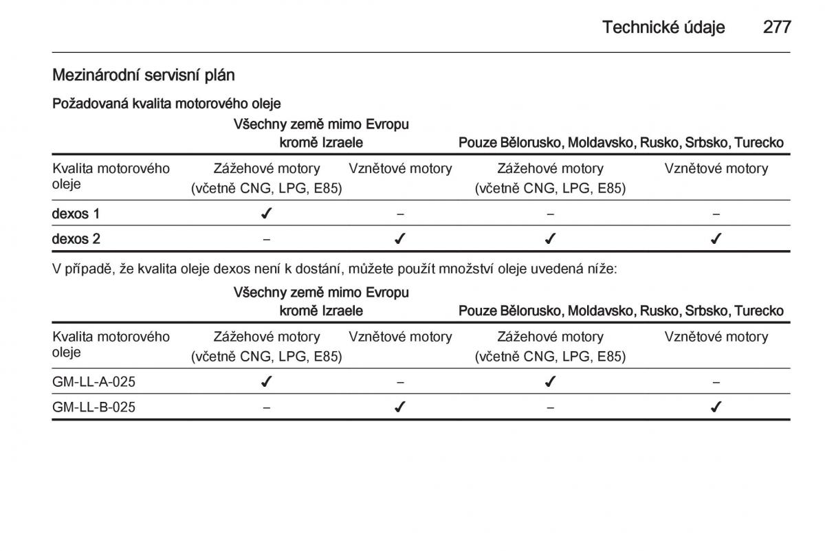 Opel Insignia navod k obsludze / page 279