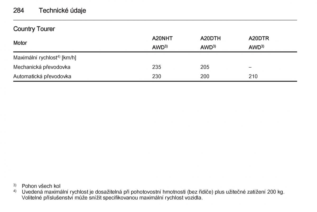 Opel Insignia navod k obsludze / page 286