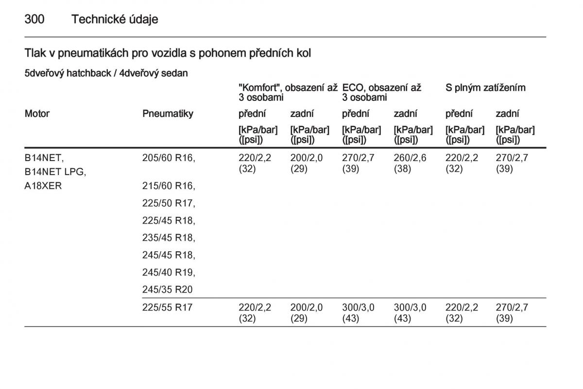 Opel Insignia navod k obsludze / page 302