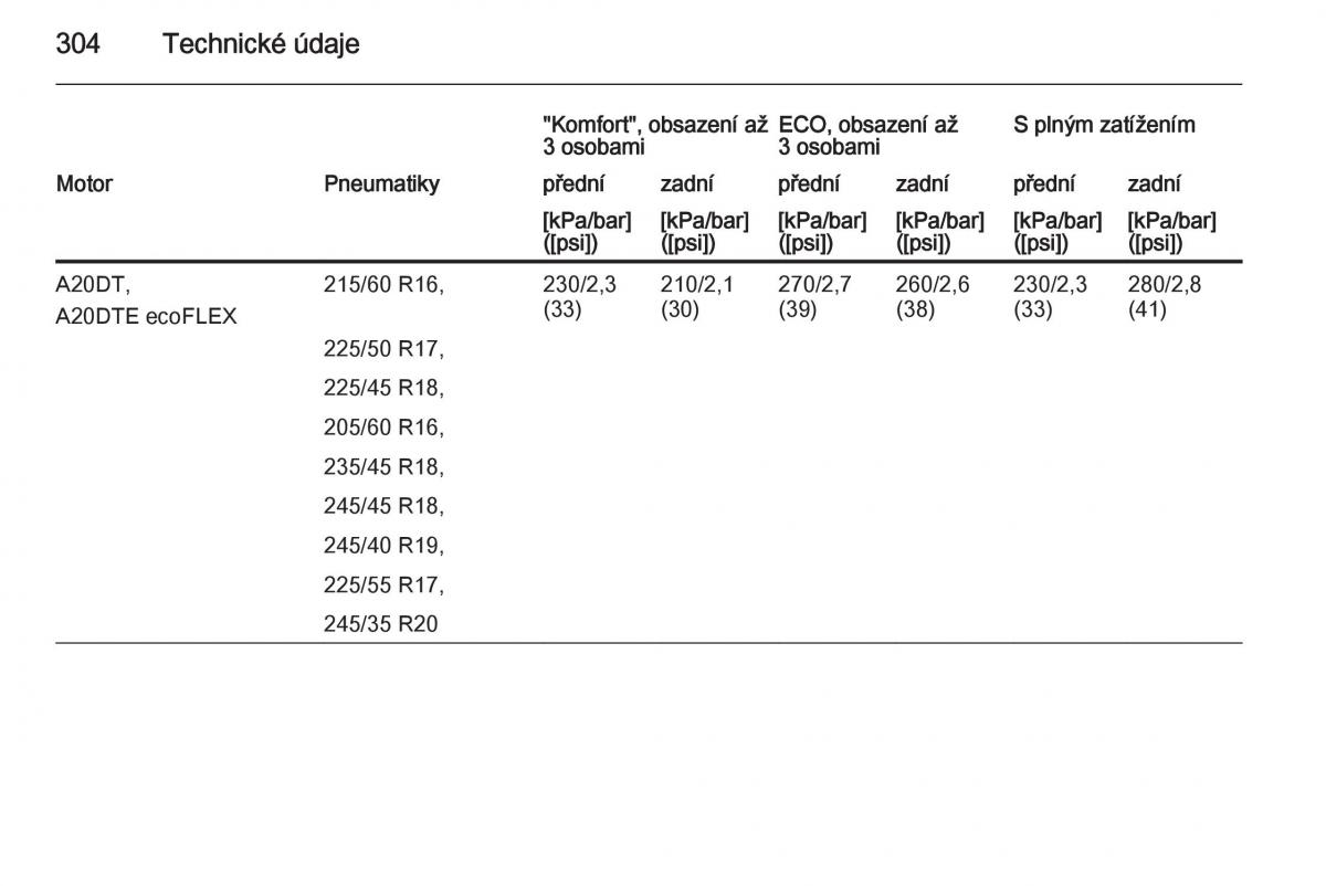 Opel Insignia navod k obsludze / page 306