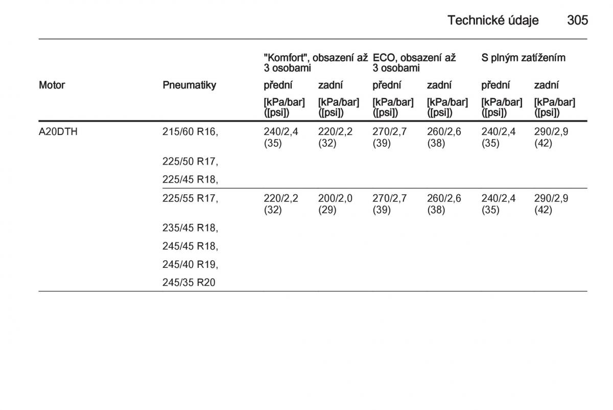 Opel Insignia navod k obsludze / page 307