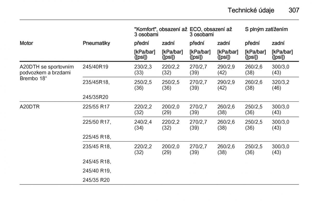 Opel Insignia navod k obsludze / page 309