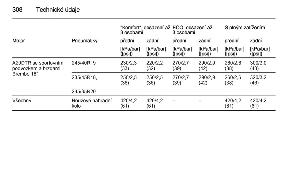 Opel Insignia navod k obsludze / page 310