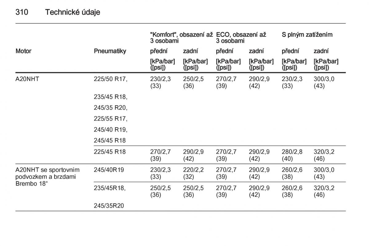 Opel Insignia navod k obsludze / page 312