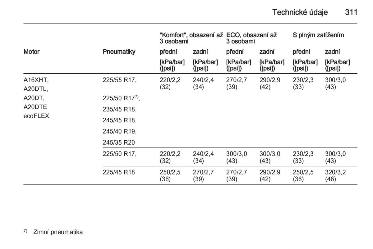 Opel Insignia navod k obsludze / page 313