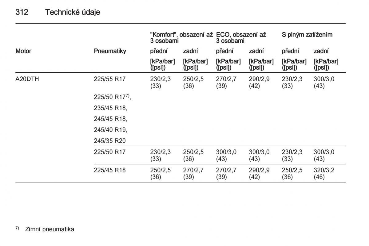 Opel Insignia navod k obsludze / page 314