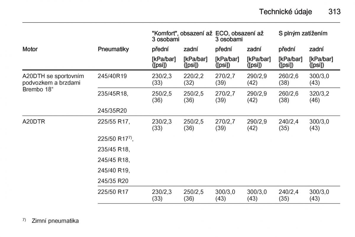 Opel Insignia navod k obsludze / page 315