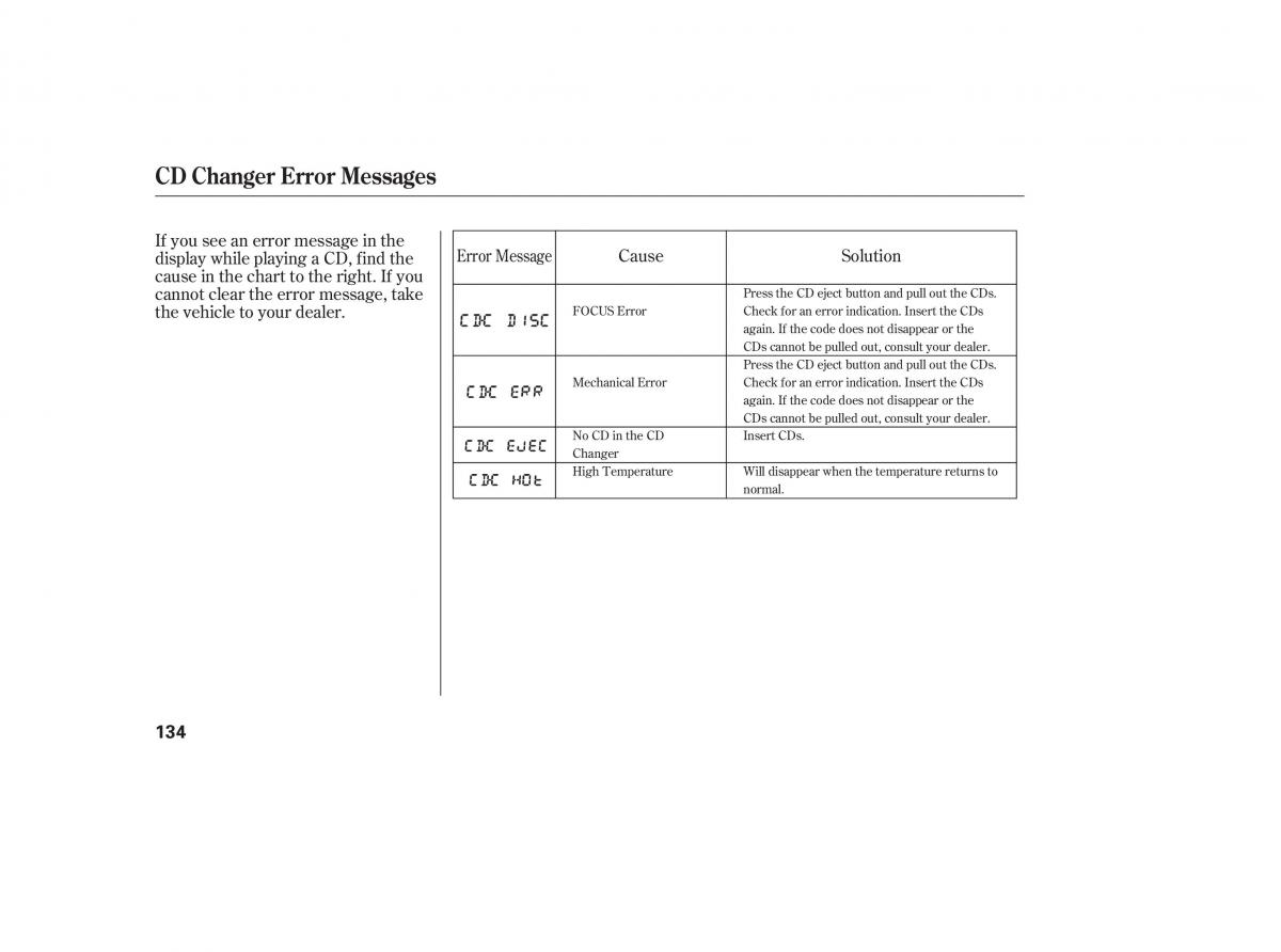 Honda Accord VII 7 CU1 Inspire owners manual / page 132