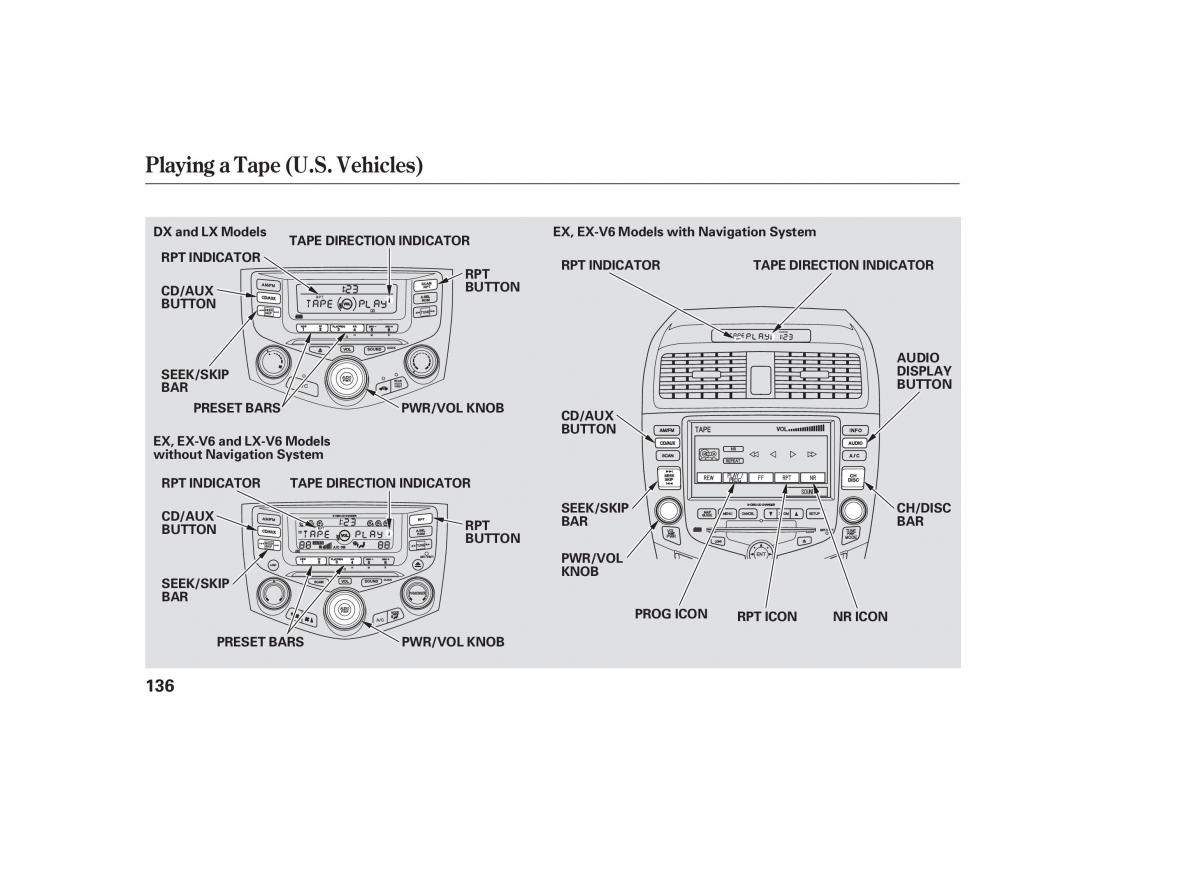 Honda Accord VII 7 CU1 Inspire owners manual / page 134