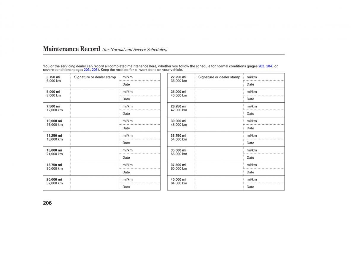 Honda Accord VII 7 CU1 Inspire owners manual / page 203