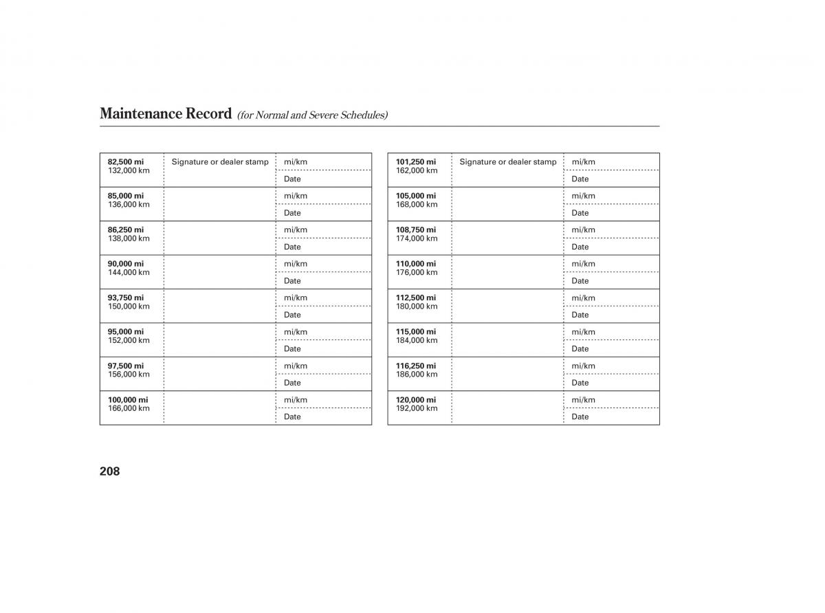 Honda Accord VII 7 CU1 Inspire owners manual / page 205