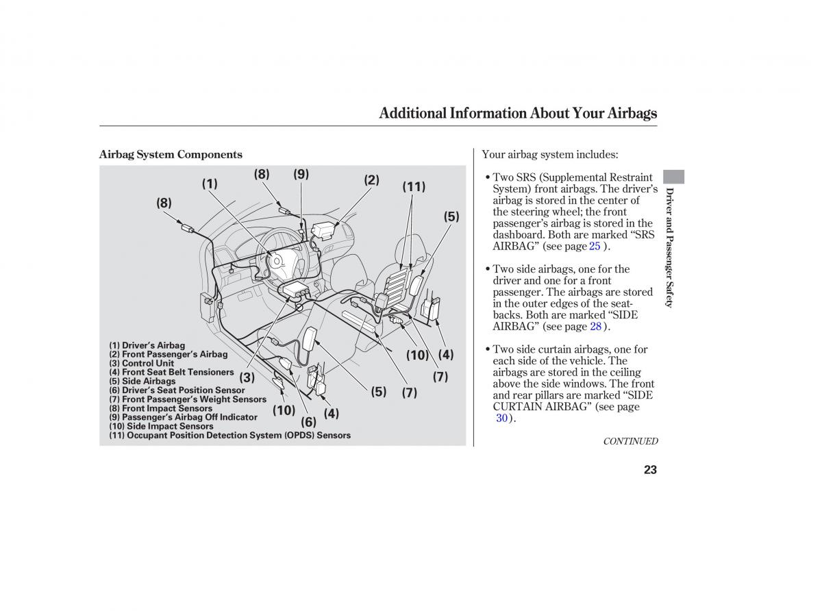 Honda Accord VII 7 CU1 Inspire owners manual / page 22