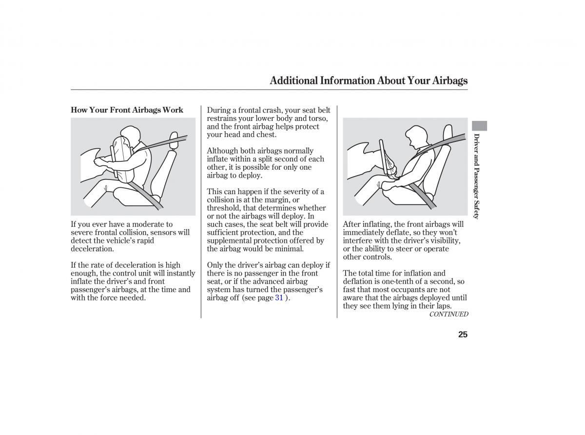 Honda Accord VII 7 CU1 Inspire owners manual / page 24