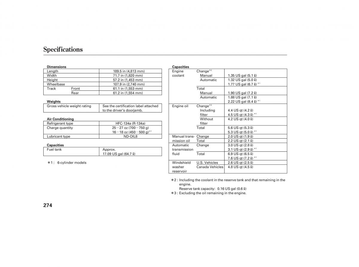 Honda Accord VII 7 CU1 Inspire owners manual / page 270