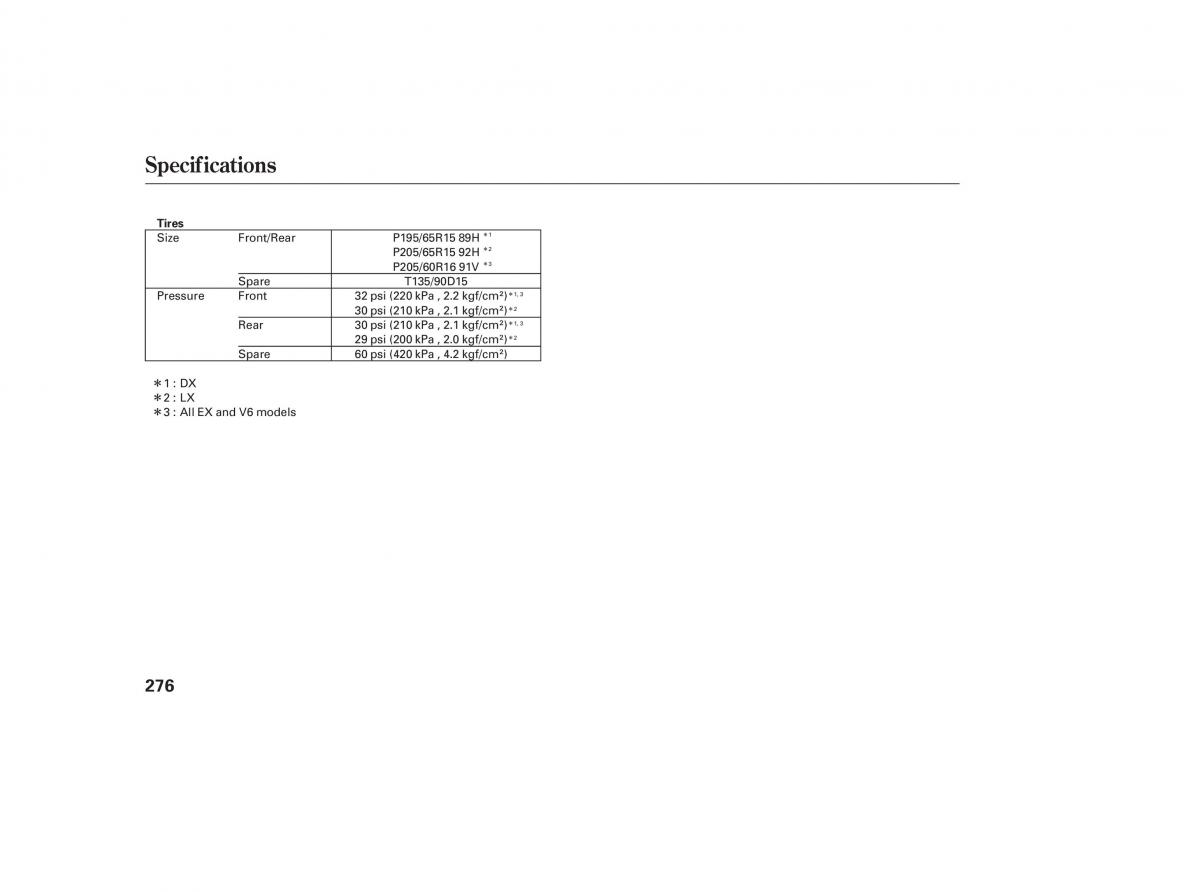 Honda Accord VII 7 CU1 Inspire owners manual / page 272