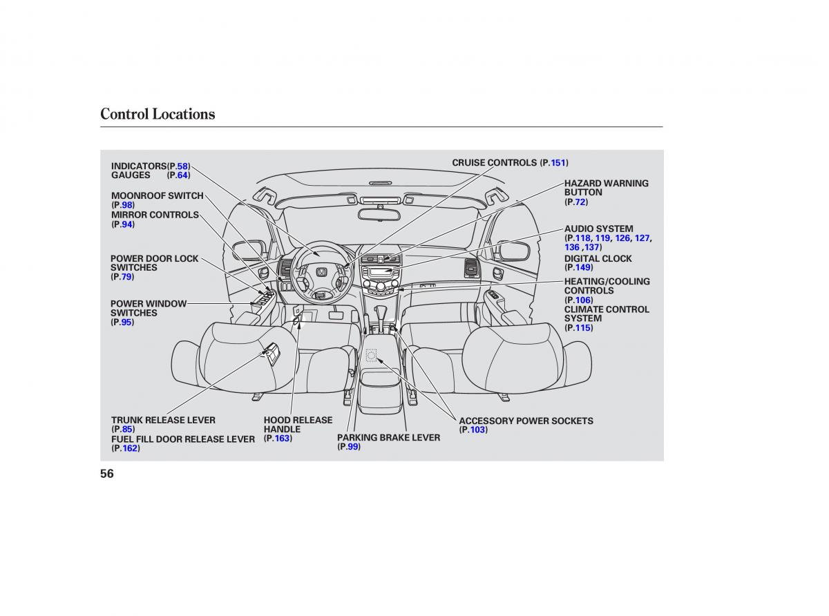 Honda Accord VII 7 CU1 Inspire owners manual / page 54