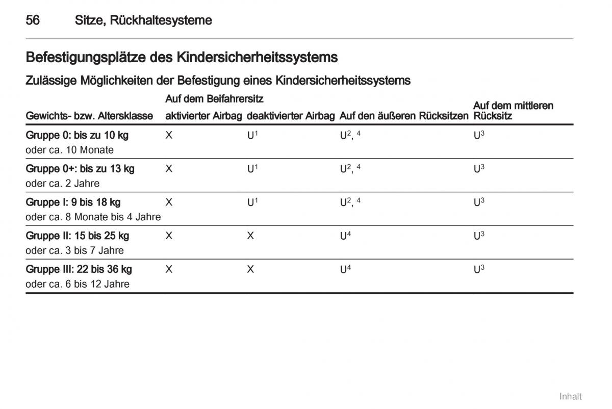 Opel Meriva II 2 B Chevrolet Meriva Vauxhall Meriva Handbuch / page 57