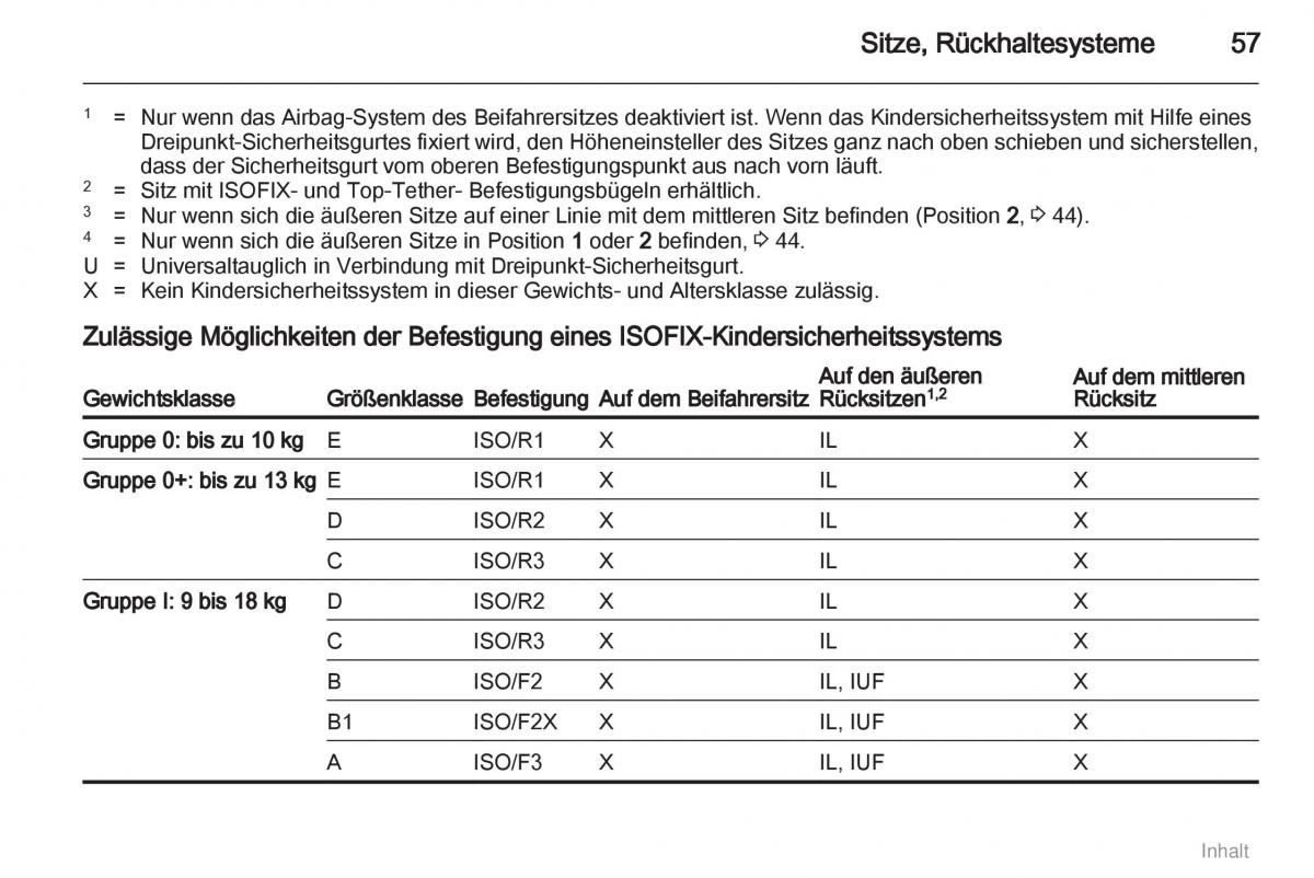 Opel Meriva II 2 B Chevrolet Meriva Vauxhall Meriva Handbuch / page 58