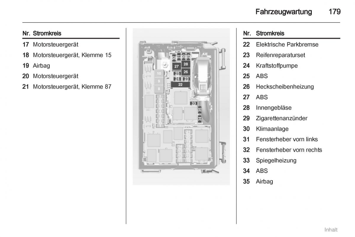 Opel Meriva II 2 B Chevrolet Meriva Vauxhall Meriva Handbuch / page 180