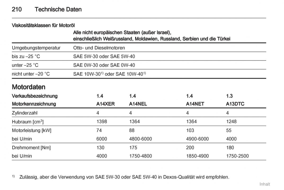 Opel Meriva II 2 B Chevrolet Meriva Vauxhall Meriva Handbuch / page 211