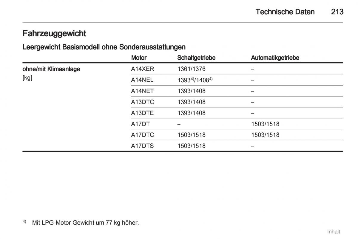 Opel Meriva II 2 B Chevrolet Meriva Vauxhall Meriva Handbuch / page 214