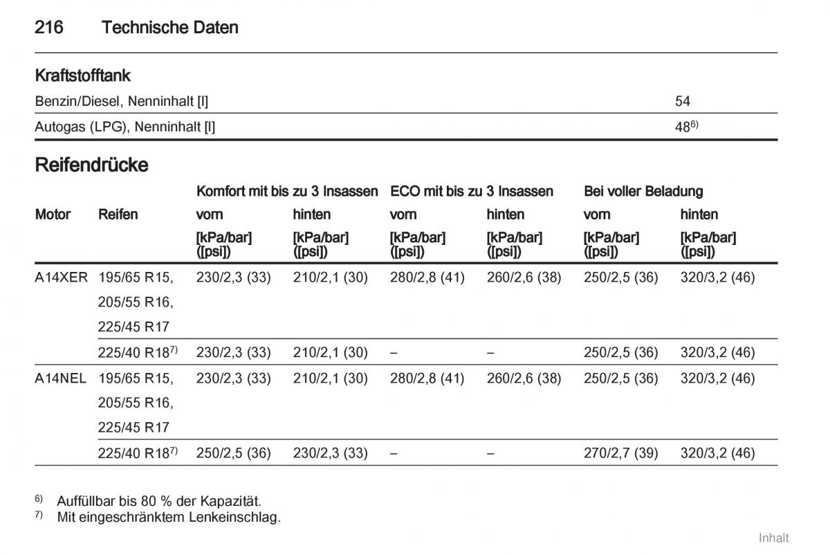 Opel Meriva II 2 B Chevrolet Meriva Vauxhall Meriva Handbuch / page 217