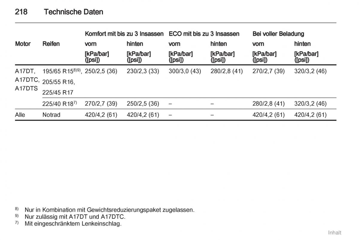 Opel Meriva II 2 B Chevrolet Meriva Vauxhall Meriva Handbuch / page 219