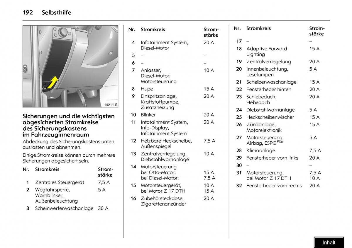 Opel Meriva I 1 A Chevrolet Meriva Vauxhall Meriva Handbuch / page 194