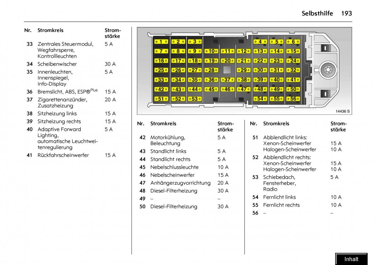 Opel Meriva I 1 A Chevrolet Meriva Vauxhall Meriva Handbuch / page 195