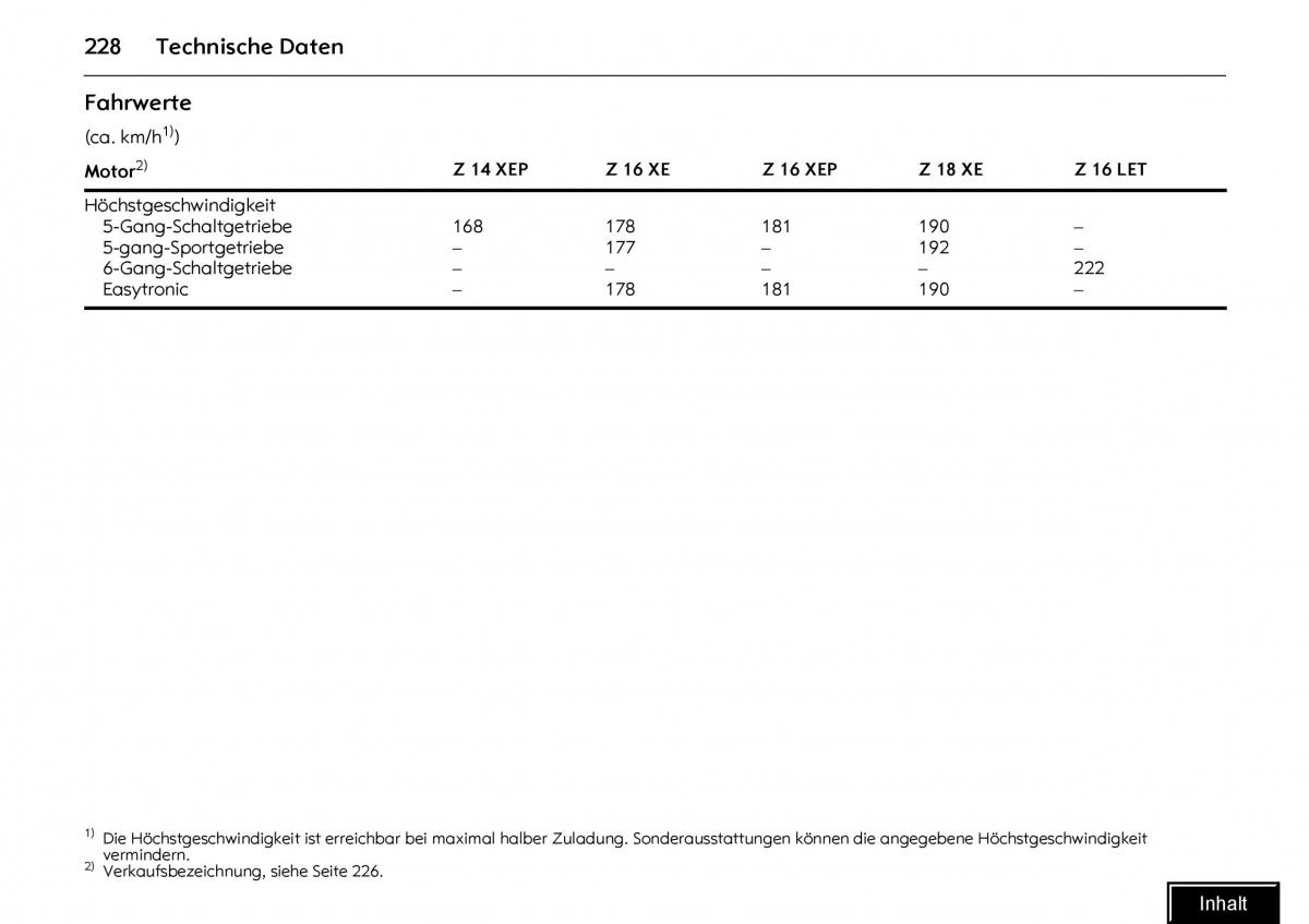 Opel Meriva I 1 A Chevrolet Meriva Vauxhall Meriva Handbuch / page 230