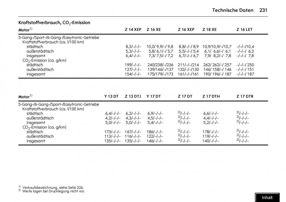 Opel Meriva I 1 A Chevrolet Meriva Vauxhall Meriva Handbuch / page 233