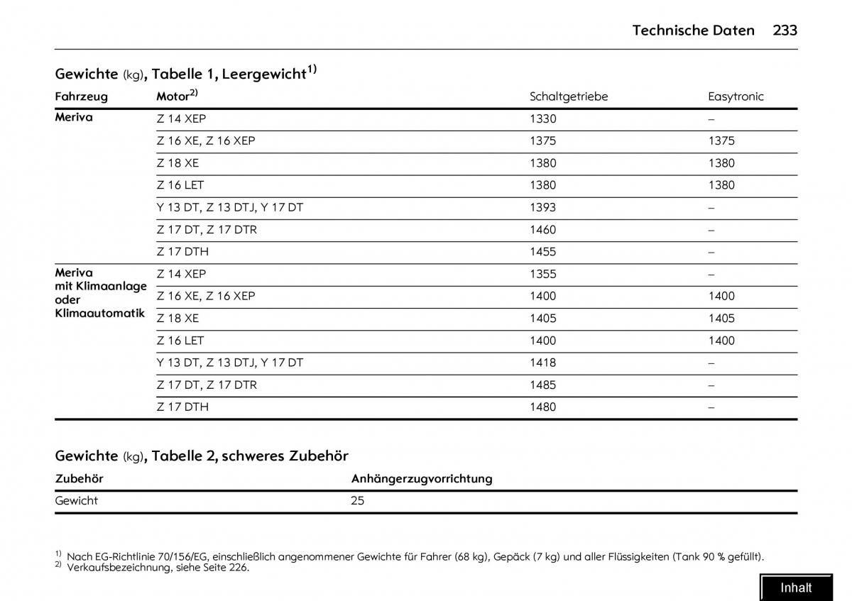 Opel Meriva I 1 A Chevrolet Meriva Vauxhall Meriva Handbuch / page 235