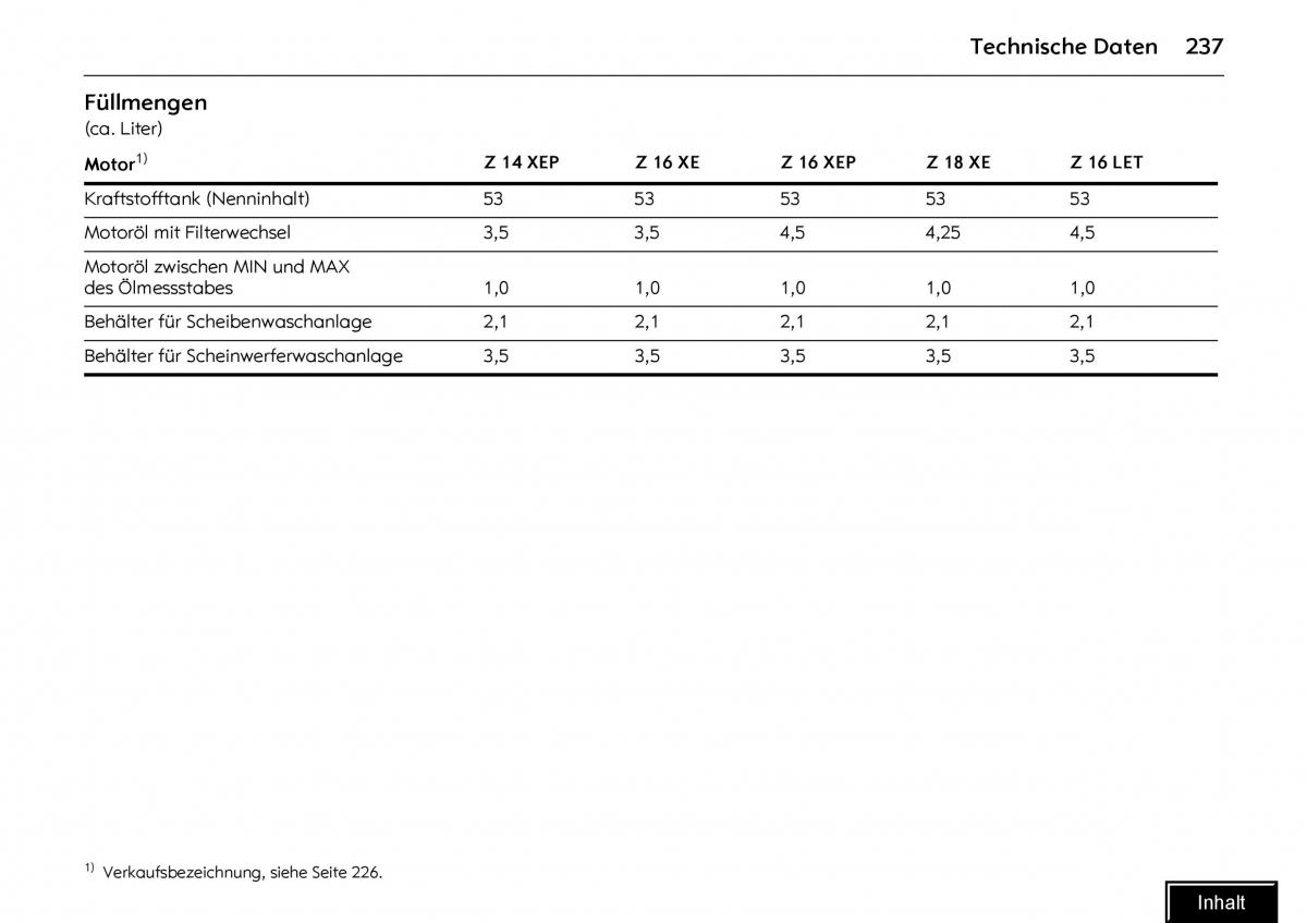 Opel Meriva I 1 A Chevrolet Meriva Vauxhall Meriva Handbuch / page 239