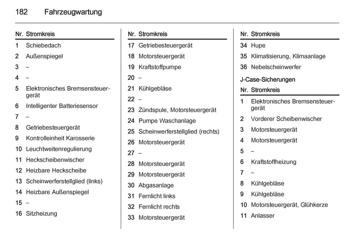 Opel Mokka Handbuch / page 184